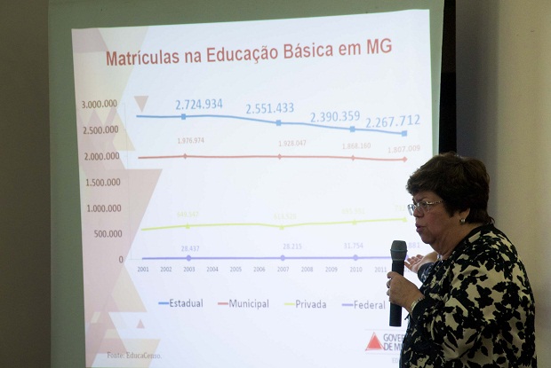 Durante a reunião, foram discutidos temas com foco na educação. Foto: Amanda Lelis ACS/SEE