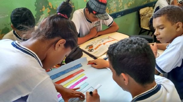 O projeto ajudou alunos na interpretação e elaboração de gráficos. Foto: Arquivo da Escola