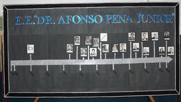 Foi criada a linha do tempo dos diretores da instituição. Foto: Arquivo da Escola