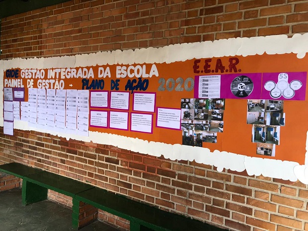 Em Minas Gerais, 252 escolas estaduais desenvolvem a Gide. Foto: Divulgação SEE